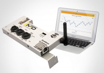 Remote Monitoring and ControlMID-RMC - Remote Monitoring Control Card for MIDEXX™